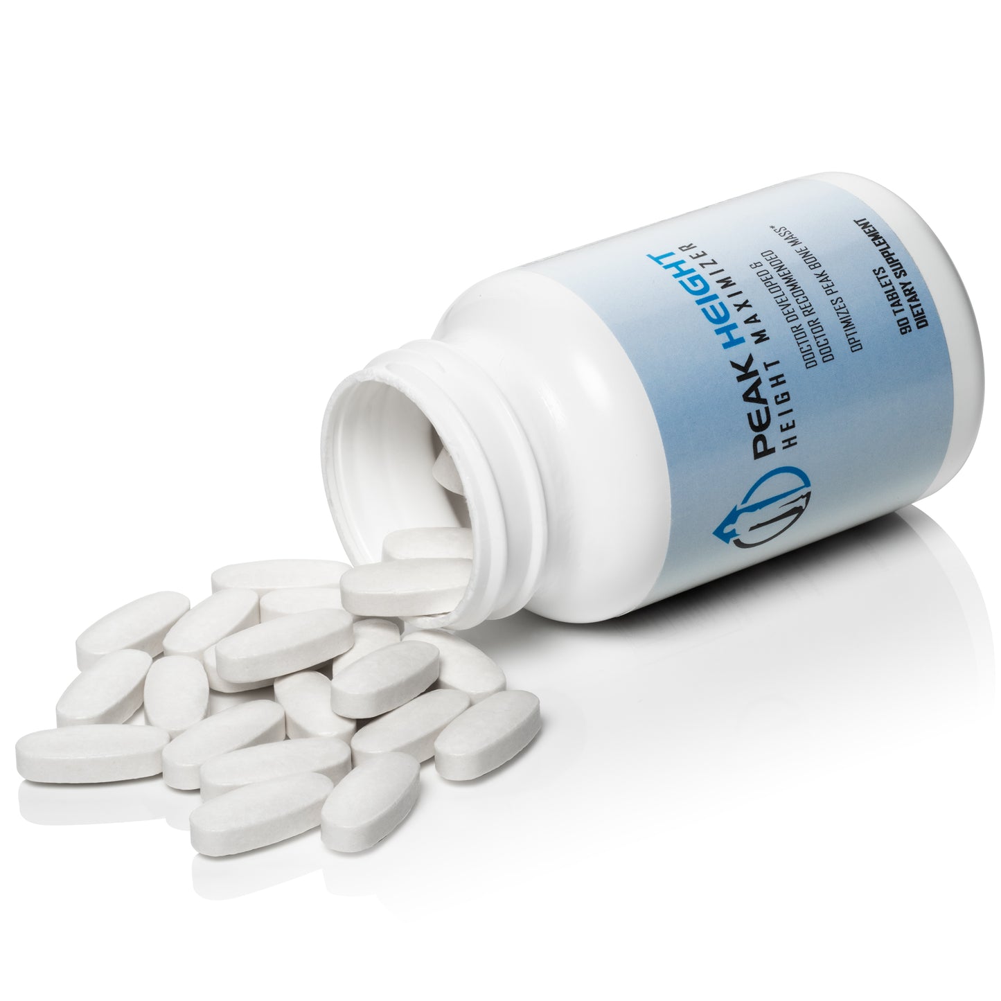12 Month Supply